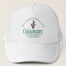 Buscar veterinario gorras Dvm
