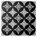 Buscar flores negras y grises azulejos Blanco y negro