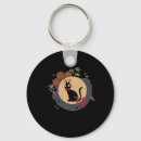 Buscar rally llaveros Rally de kamala