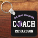 Buscar jugadores de voleibol llaveros Entrenador