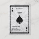 Buscar as tarjetas de visita Vintage