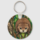 Buscar castores llaveros General y unisex