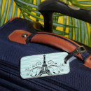Buscar torre eiffel etiquetas para maletas Francés