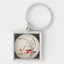 Buscar porcelana llaveros Chino