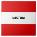 Buscar bandera internacional decoracion Marcar