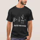 Buscar matemáticas camisetas Geek