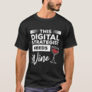 Buscar estratega camisetas Investigación de mercado