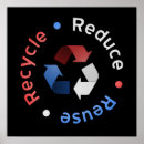 Buscar recicle arte Reduzca