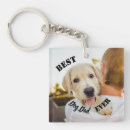 Buscar perro llaveros Para él
