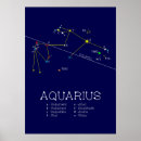 Buscar portadores posters Acuario