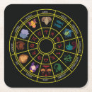 Buscar símbolo posavasos Astrología