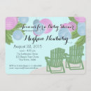 Buscar farolas invitaciones Para ellos