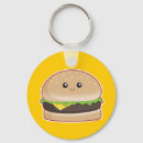 Buscar hamburguesa llaveros Kawaii