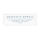 Buscar envelope etiquetas Black and white