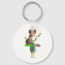 Buscar astronomy llaveros Zodiacgirlz