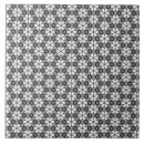 Buscar gris blanco negro azulejos Decorativo
