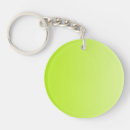 Buscar fondos llaveros General y unisex