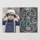 Buscar 8 años invitaciones Azul