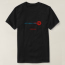 Buscar estilo industrial camisetas Mecánico