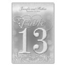 Buscar 13 tarjetas mesa Purpurina