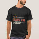 Buscar bono camisetas Calavera