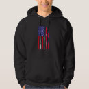 Buscar nepal sudaderas Raíces