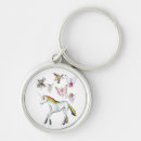 Buscar tenga alas llaveros Para niños