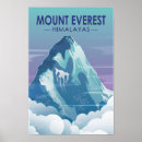 Buscar everest arte Nepal