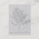 Buscar buddhism tarjetas de visita Zen