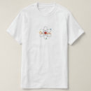 Buscar proton camisetas Molecular