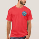 Buscar nebraska ropa Cascarilla