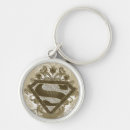 Buscar supergirl llaveros Matriz