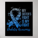 Buscar páncreas posters T1d