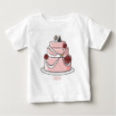 Buscar ceremonia bebe ropa Novia