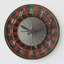 Buscar apuesta posters Rueda de ruleta