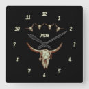 Buscar black skull relojes de pared Cráneo