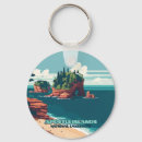 Buscar islas llaveros Retro