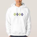 Buscar dork sudaderas Geek