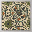 Buscar persiana posters Floral