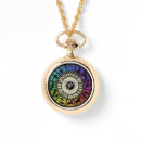 Buscar zodiaco collares Astrología