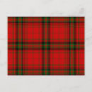 Buscar scottish postales Plaid