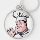 Buscar gourmet llaveros 7 º gastrónomo