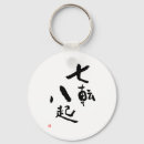 Buscar japanese llaveros Kanji