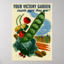 Buscar wii posters Agricultura
