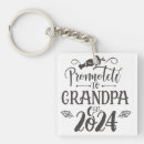 Buscar abuela llaveros Bebé