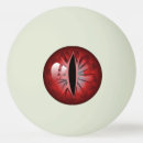 Buscar ojos pelotas de ping pong Monstruo