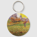 Buscar prada llaveros Para todos