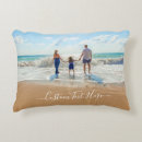 Buscar text cojines Foto