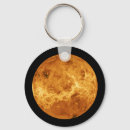 Buscar venus llaveros Espacio