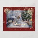 Buscar año postales Familia